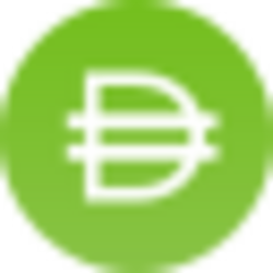 BTC