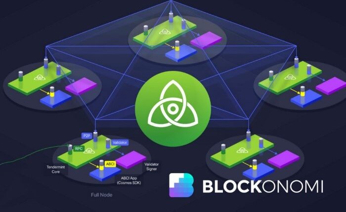 algoriyhm-THORChain
