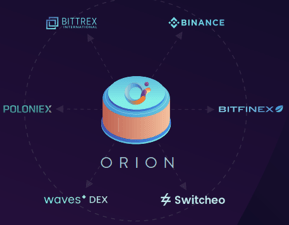 Orion Protocol چیست
