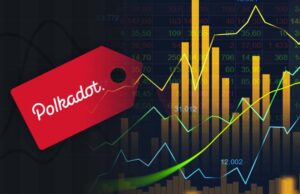 افزایش قیمت پلکادوت