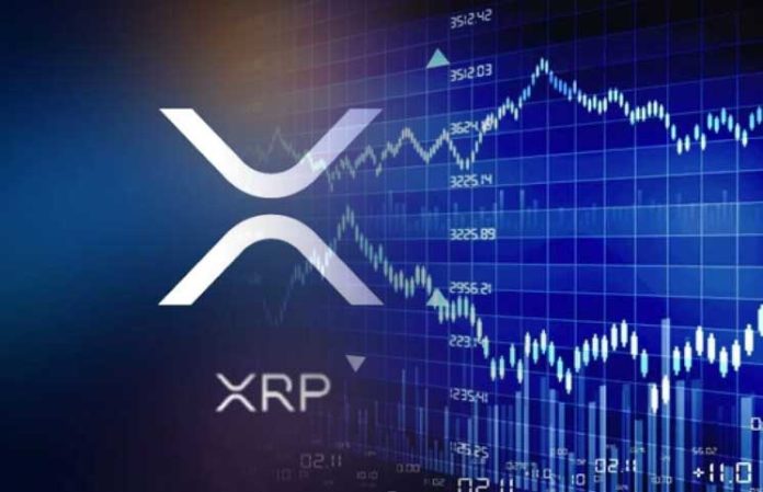 سقوط قیمت XRP