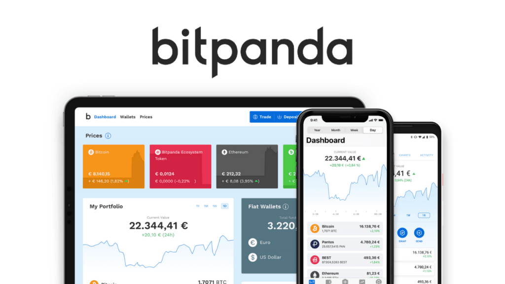 صرافی اتریشی بیت پاندا