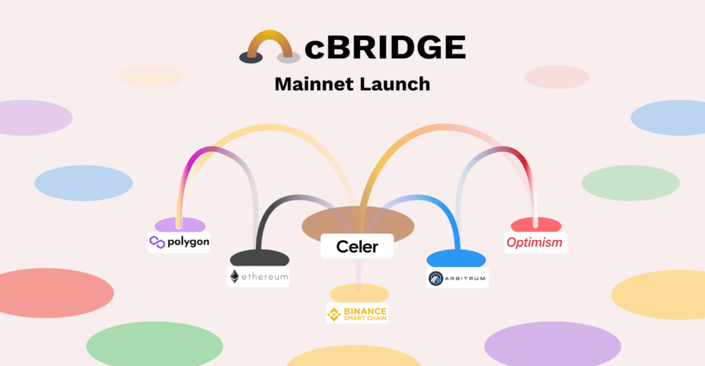 cBridge شبکه سلر