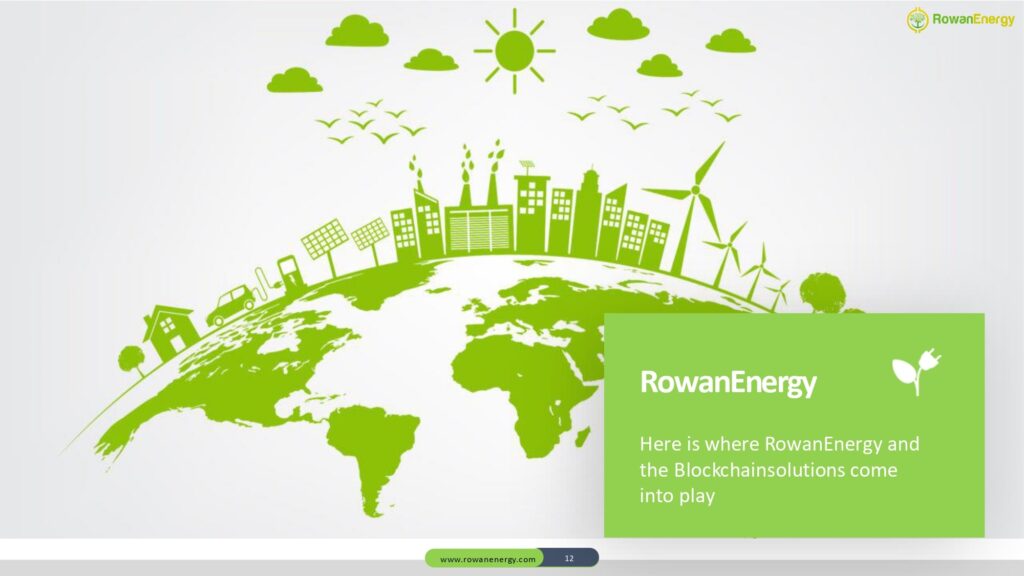 شرکت سبز Rowan Energy