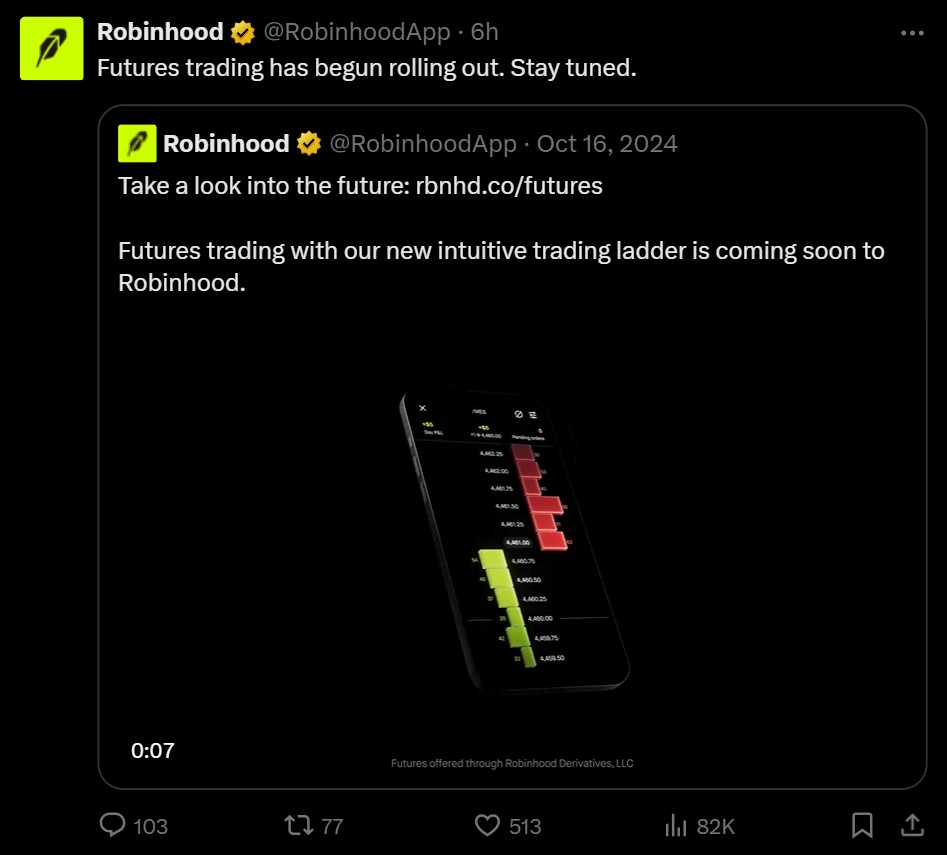 معاملات آتی بیت کوین