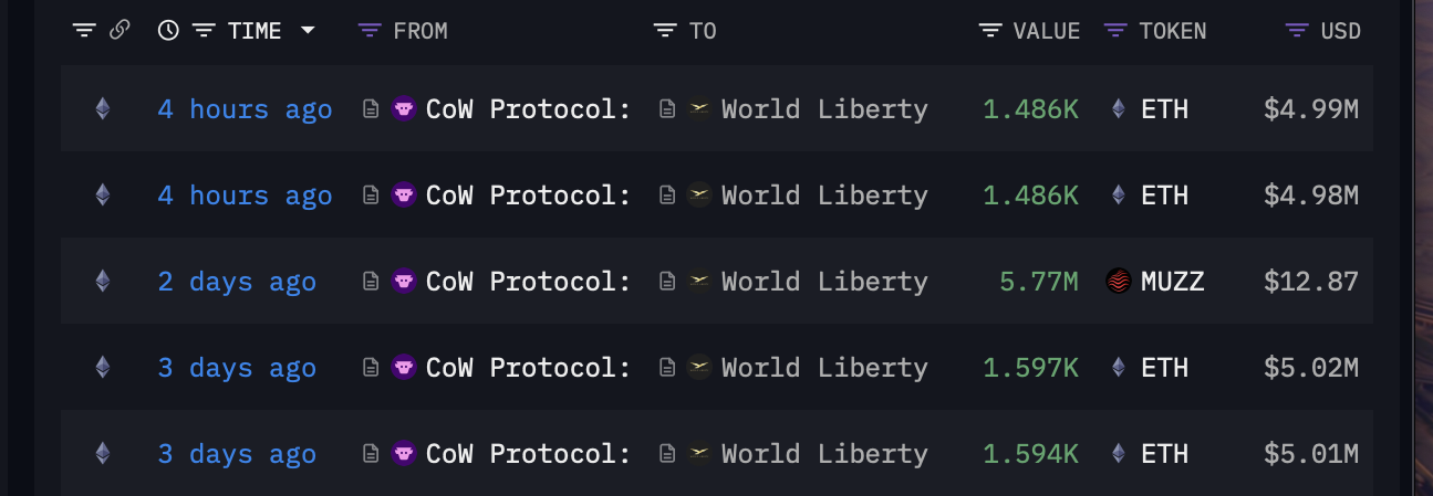 خرید اتریوم