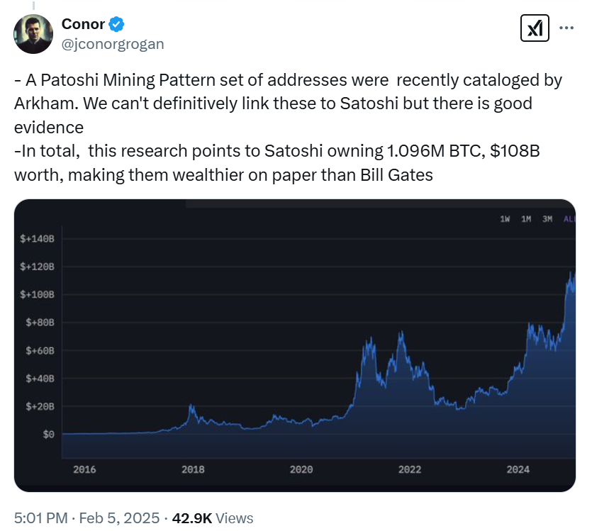 ارز دیجیتال