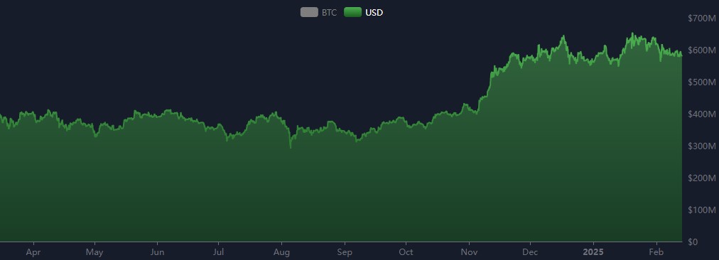 قوانین کریپتو در السالوادور