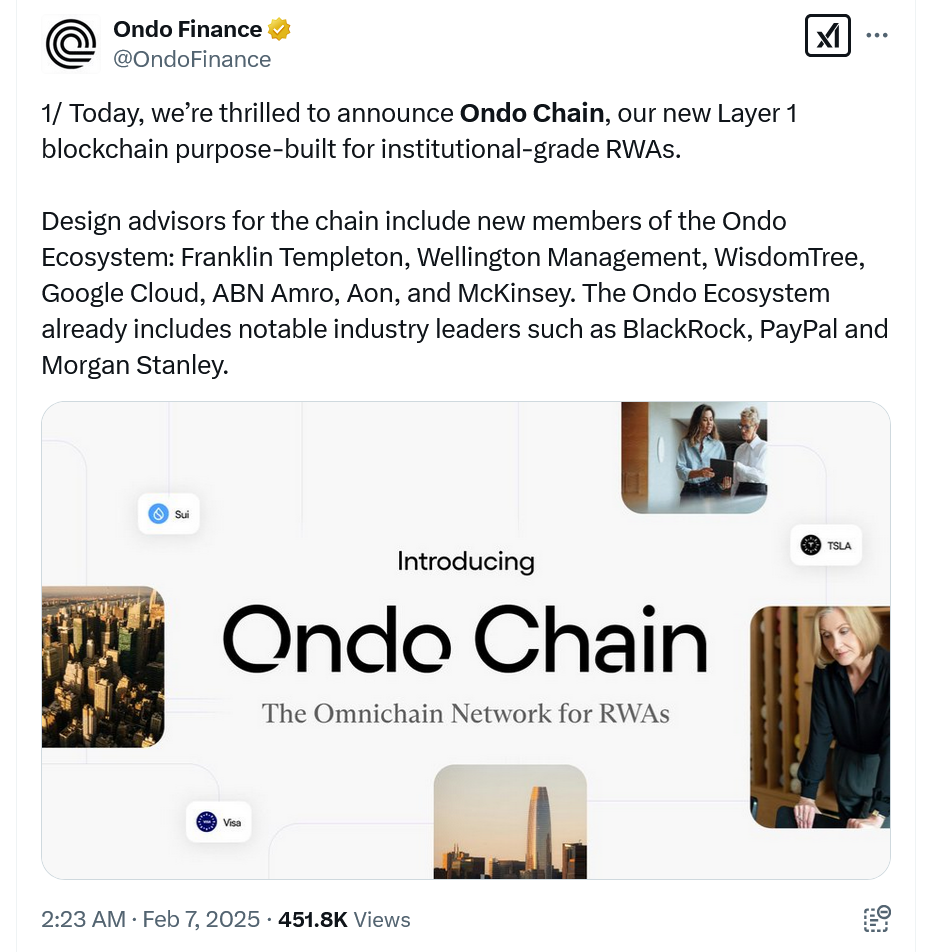 توکنیزه کردن دارایی‌ها