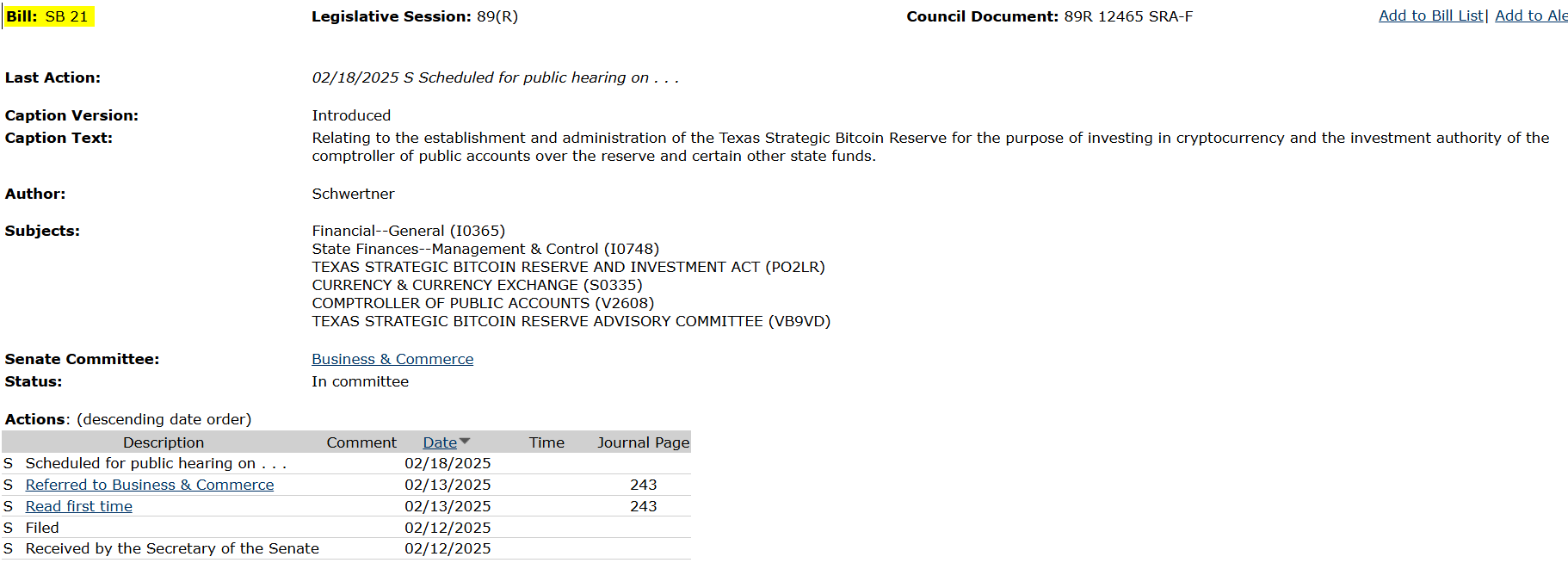 تحلیل بیت کوین