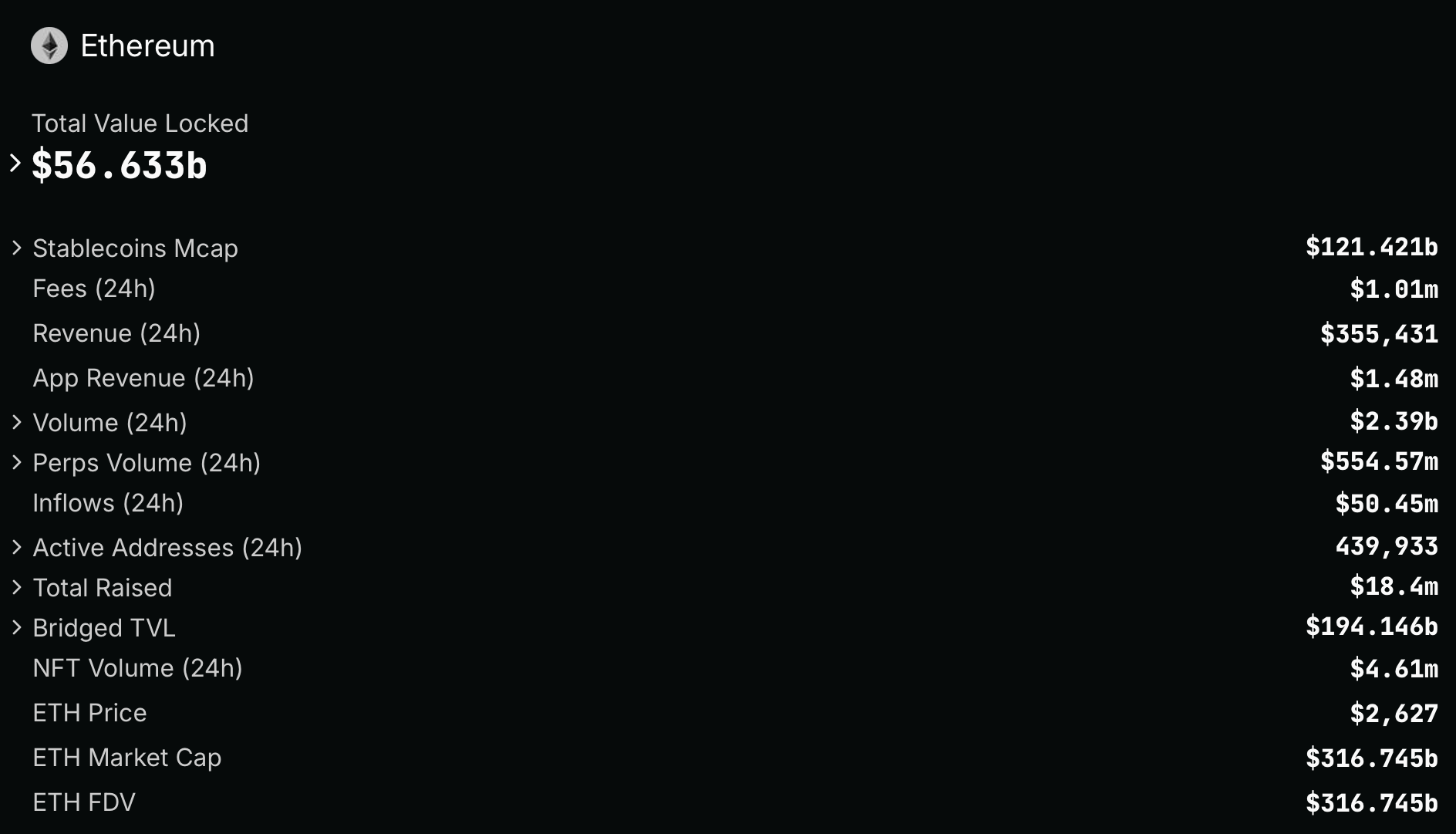 اتریوم لایه 2