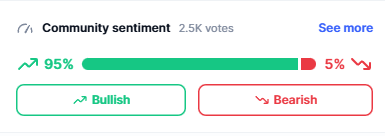 XYZVerse CoinMarketCap