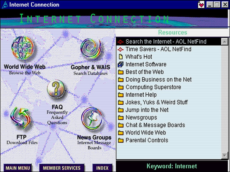 کریپتوکارنسی