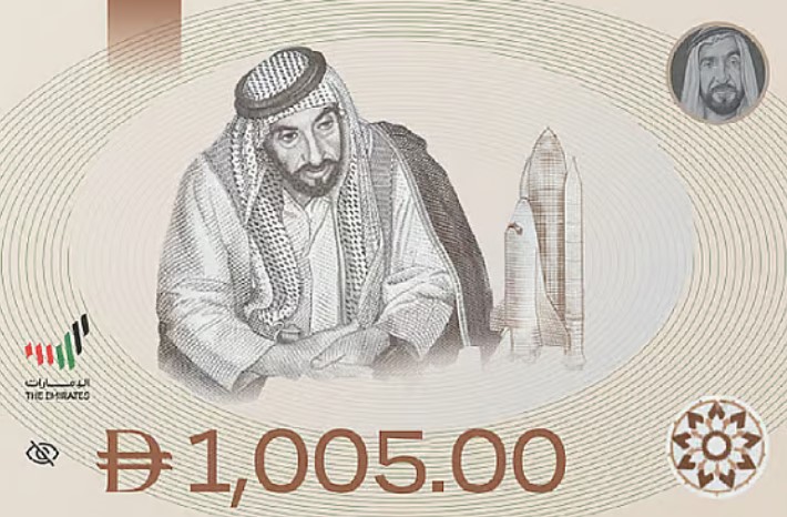 بهترین ارز دیجیتال برای سرمایه گذاری