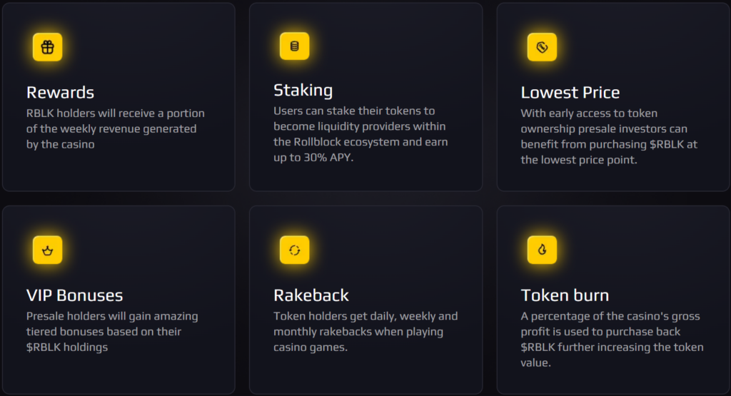 Rollblock Income Distribution