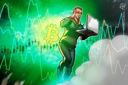 نقدینگی جهانی و قیمت بیت کوین